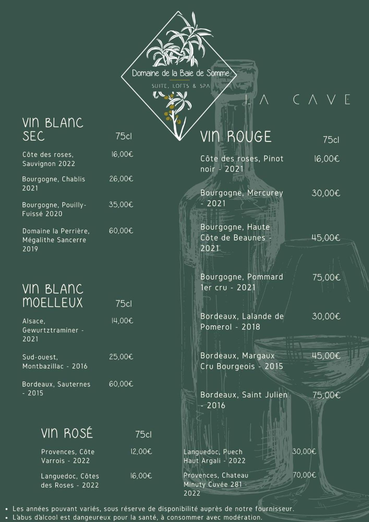 Domaine De La Baie De Somme, Suite Vanadis Cayeux-sur-Mer Eksteriør bilde